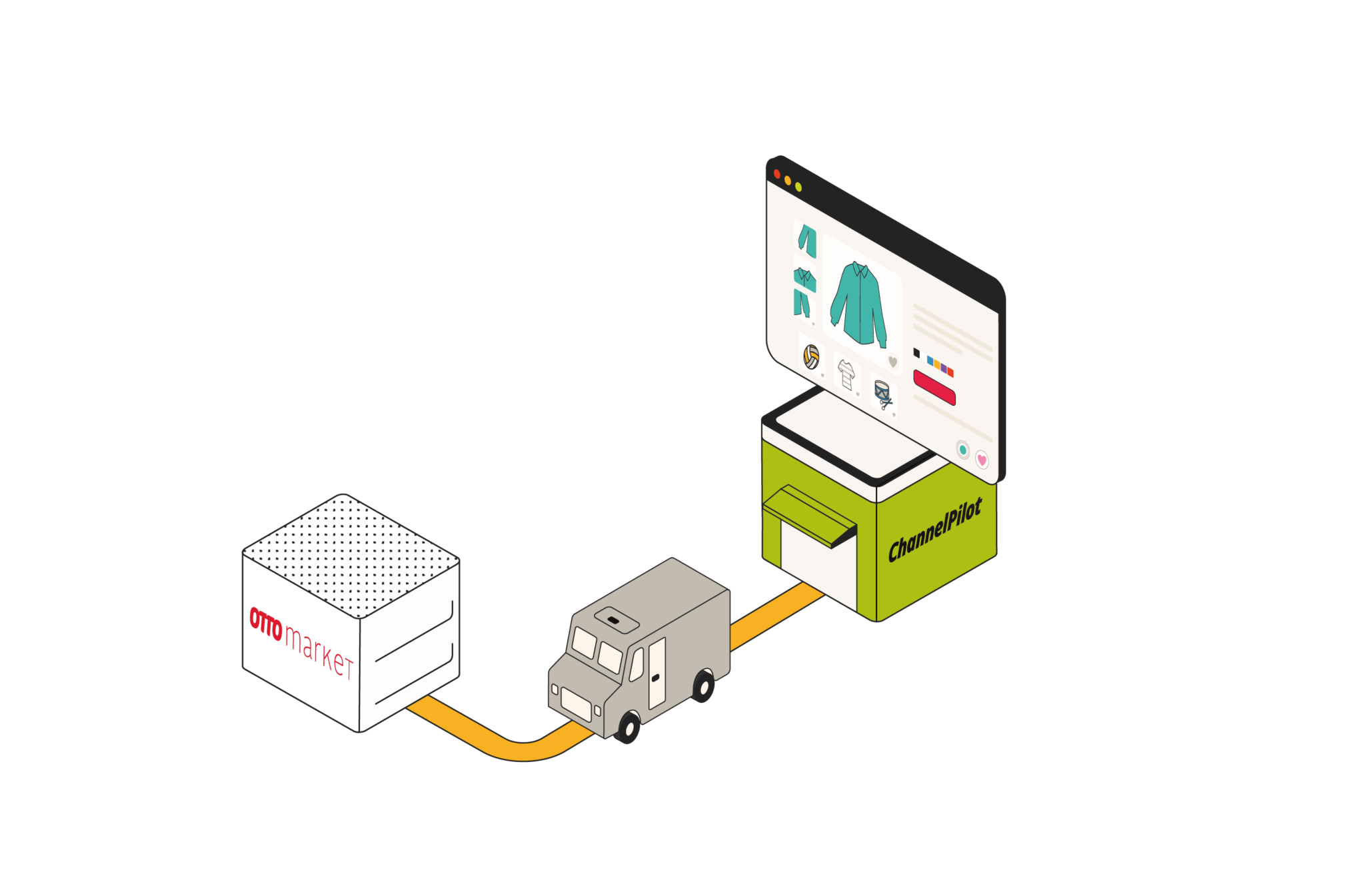 OTTO Market EN Channel Pilot Pro