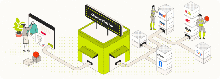 Visualisierung von Channel Pilot Pro Funktion, Shopdaten, in unterschiedlichen Produktfeeds aufzubereiten.