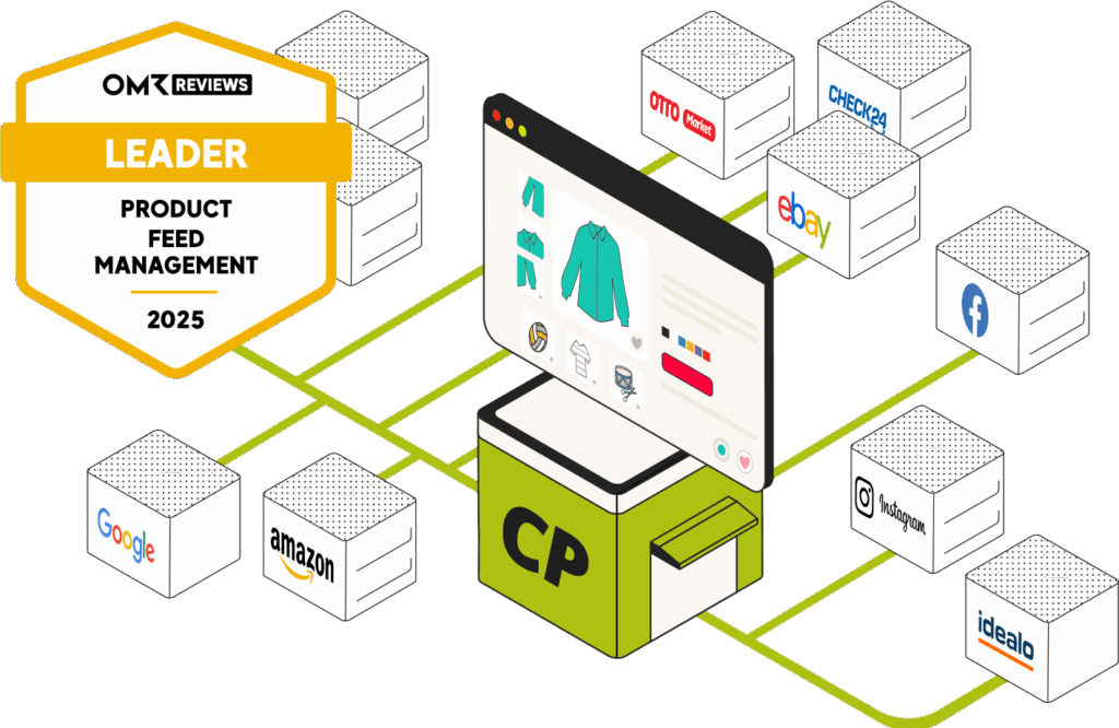 this illustration shows how Channel Pilot Pro connect your online shop with many sales channels